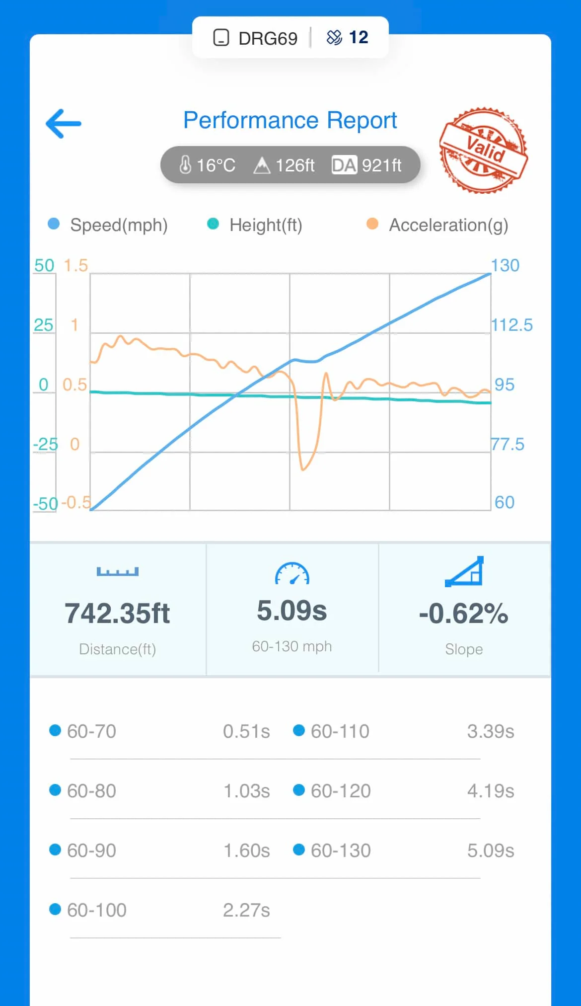 IMG-1462webp - Retro-Haus - Euro-Divsion - Canada Performance Auto Parts