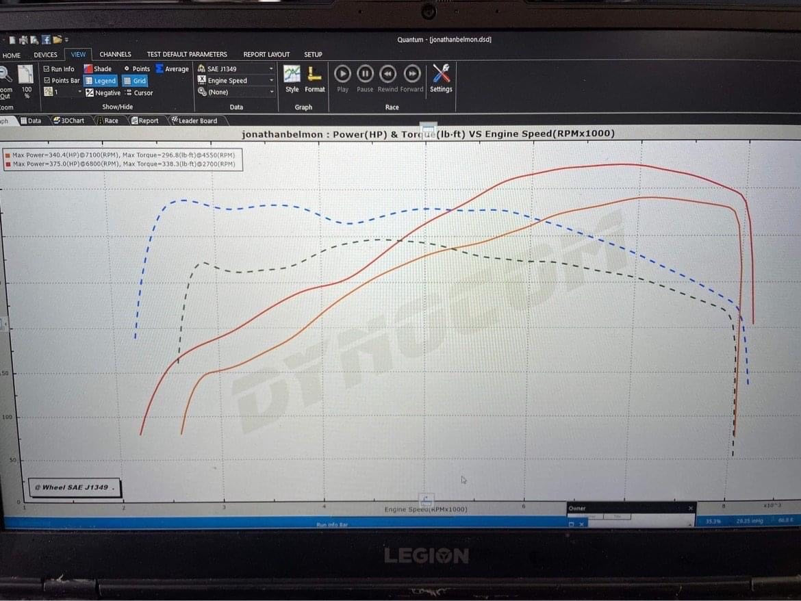 IMG_1779jpg - Retro-Haus - Euro-Divsion - Canada Performance Auto Parts