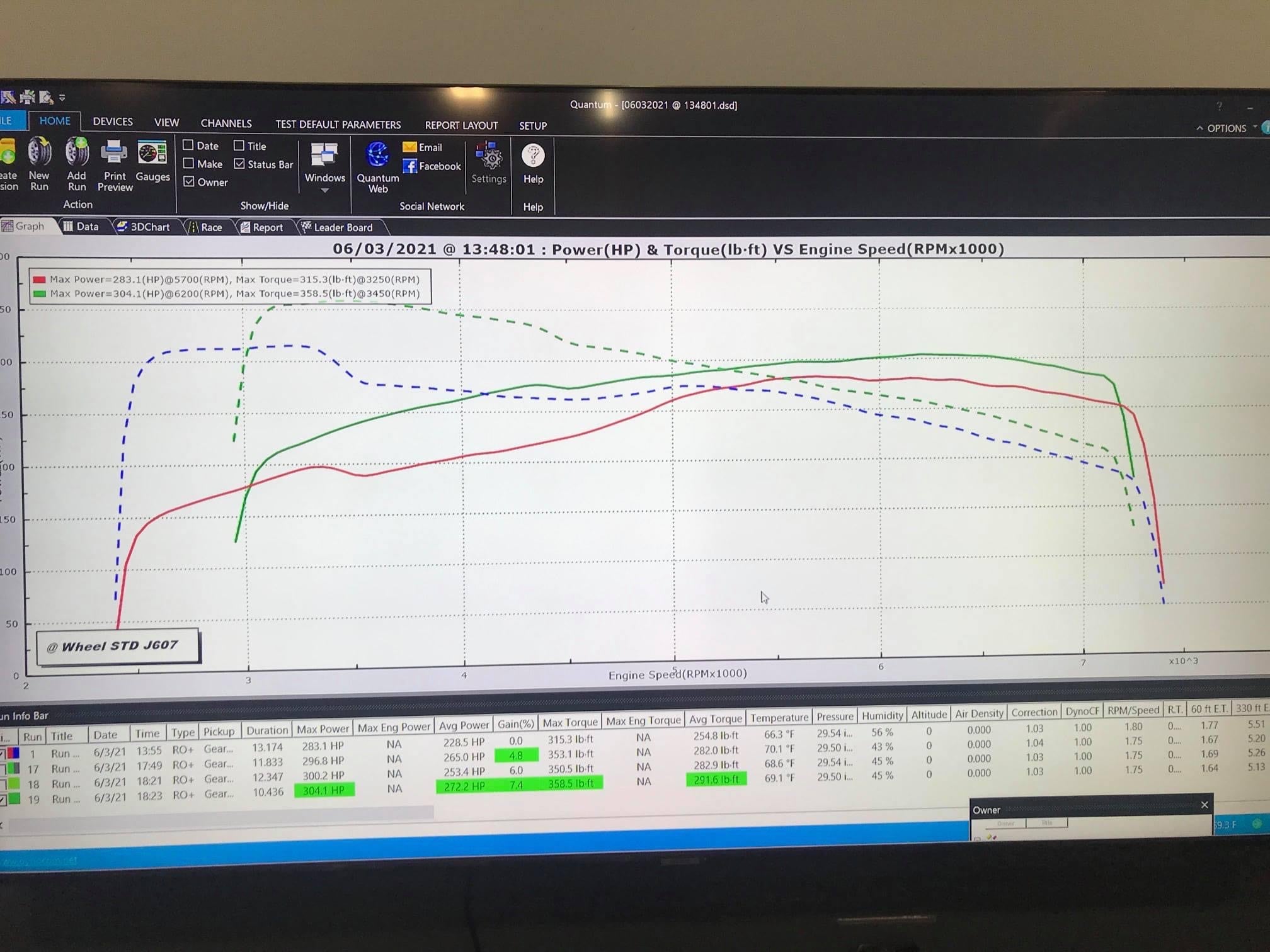 IMG_2129jpg - Retro-Haus - Euro-Divsion - Canada Performance Auto Parts