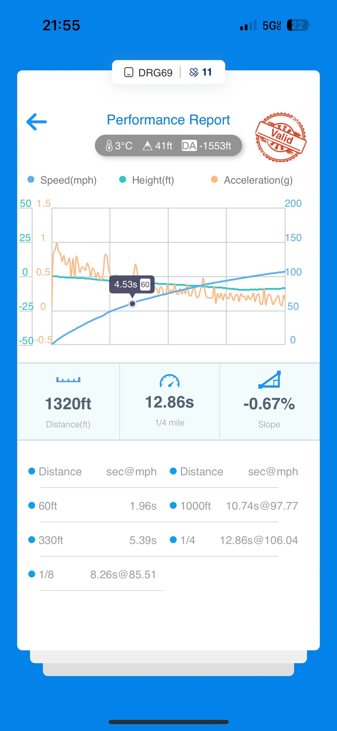 IMG_6288jpg - Retro-Haus - Euro-Divsion - Canada Performance Auto Parts