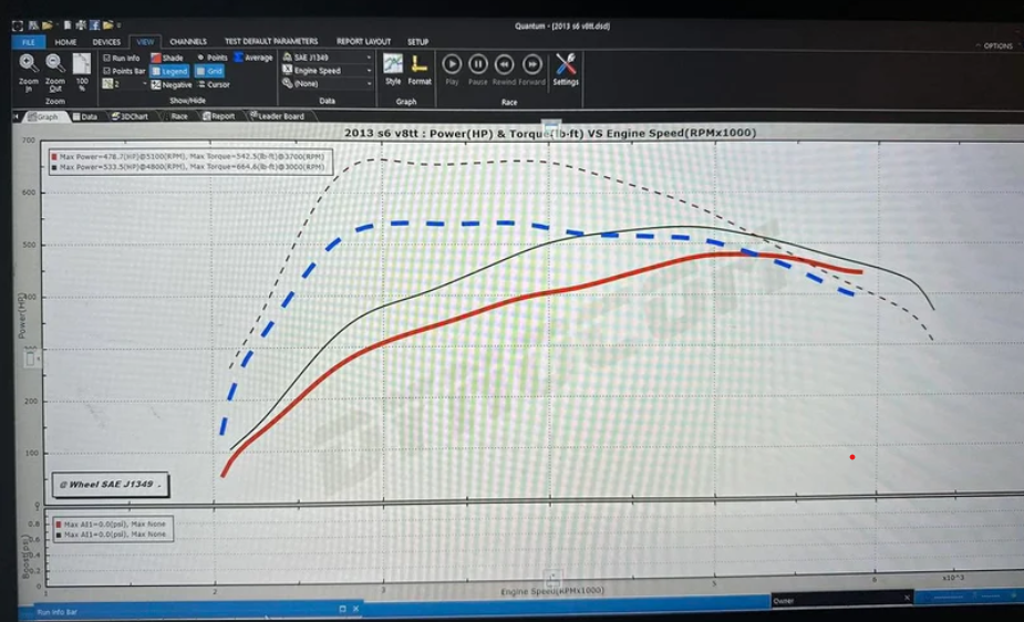 jackal-motorsports-audi-s6-s7-rs7-performance-canada-ea824-40t-v2-downpipe-1png - Retro-Haus - Euro-Divsion - Canada Performance Auto Parts