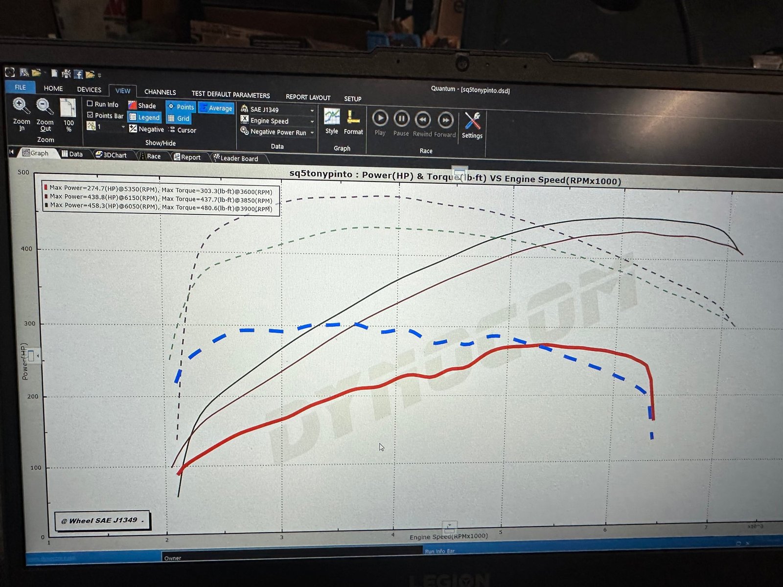 Jackal Motorsports Audi S4 S5 SQ5 3.0TFSI B8 B8.5 ECU TCU Tune - Image 3