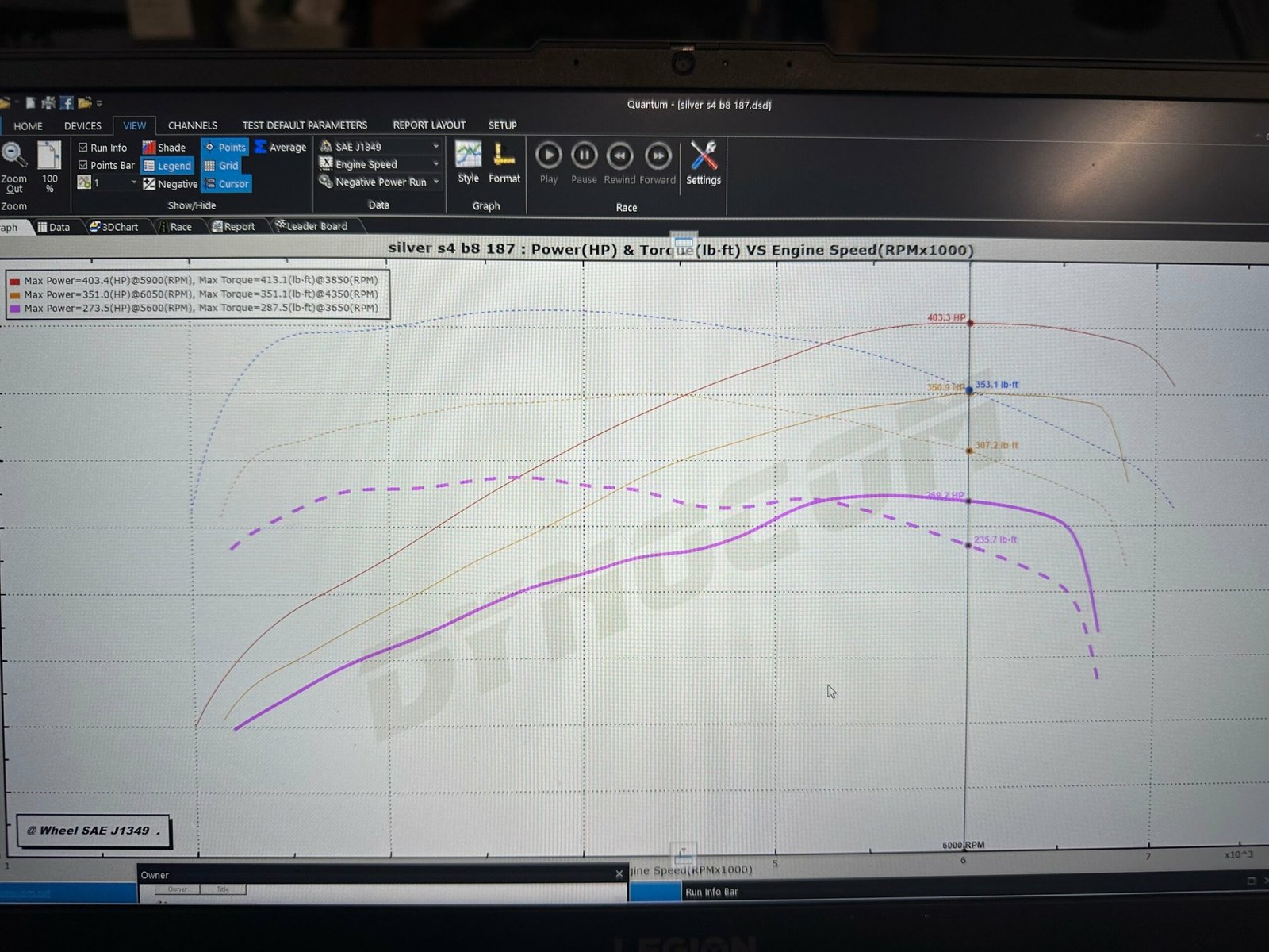 Jackal Motorsports Audi S4 S5 SQ5 3.0TFSI B8 B8.5 ECU TCU Tune - Image 2