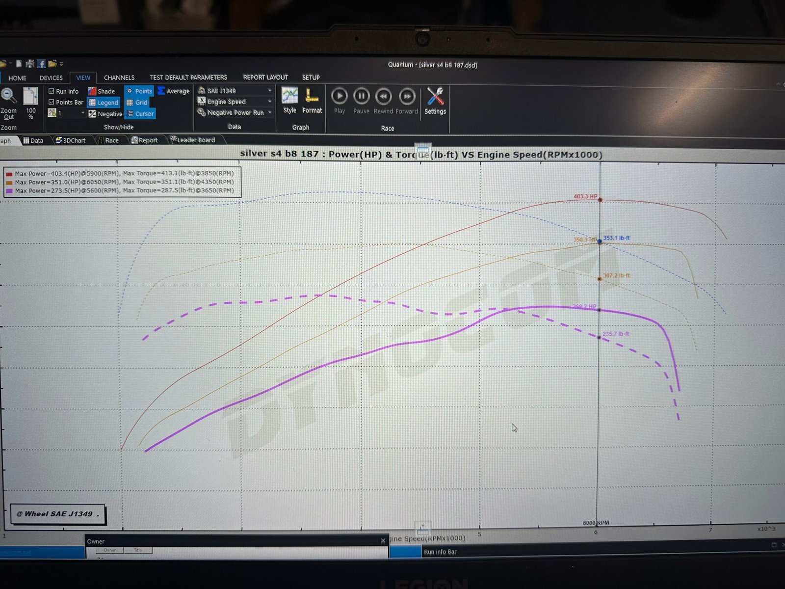 Jackal Motorsports C6/C7 A6/A7 3.0TFSI Tune - Image 2