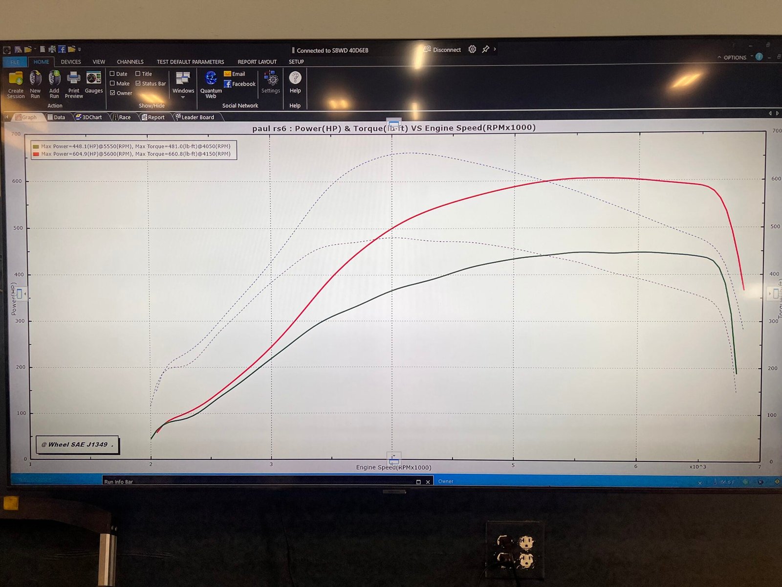 Jackal Motorsports C8 Audi RS6 RS7 RSQ8 - Lamborghini Urus - EA825 ECU / TCU Tune - Image 4
