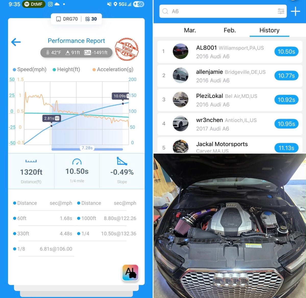 Jackal Motorsports Audi A6/A7/A8 3.0T C7.5 CREC ECU / TCU Tune - Image 3