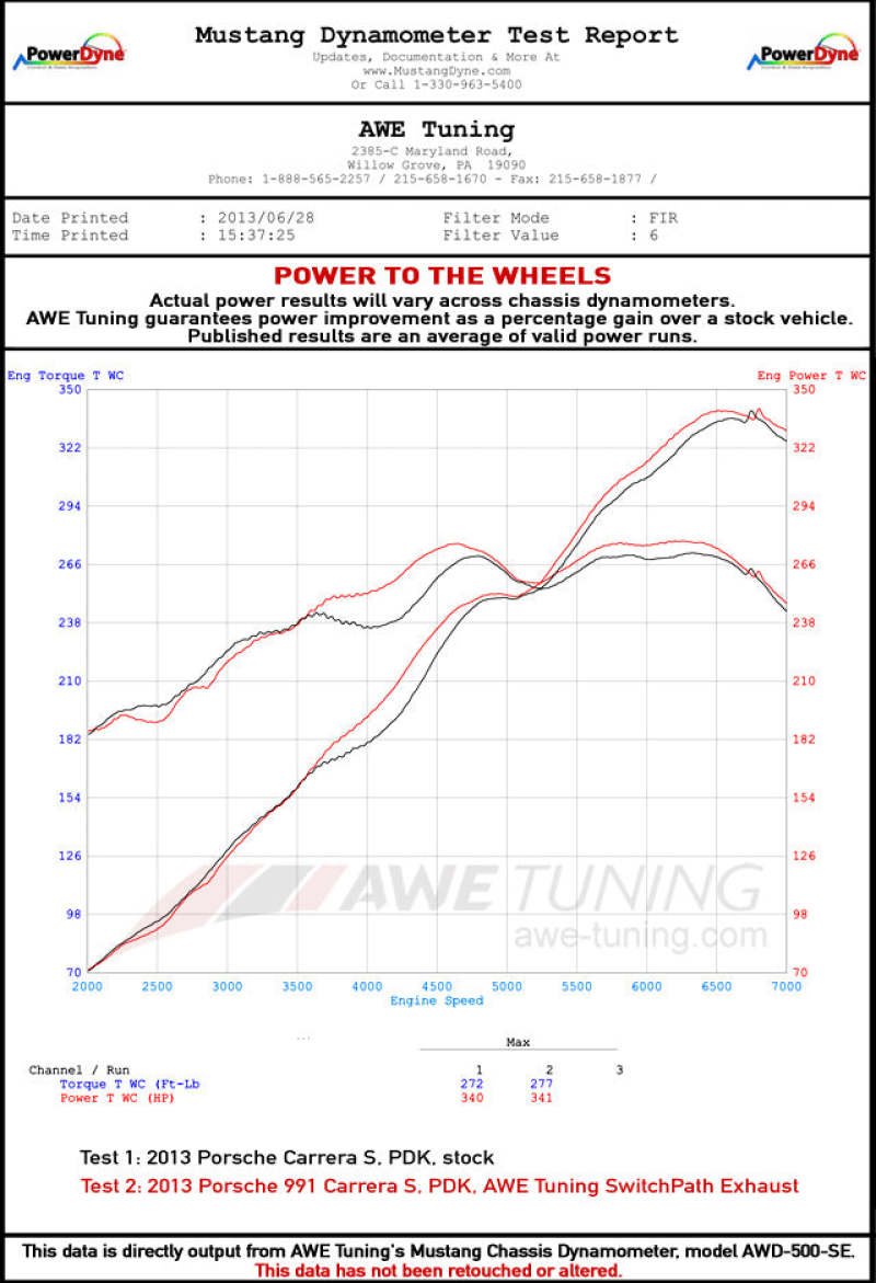 AWE Tuning Porsche 991 SwitchPath Exhaust for Non-PSE Cars Diamond Black Tips - Image 3