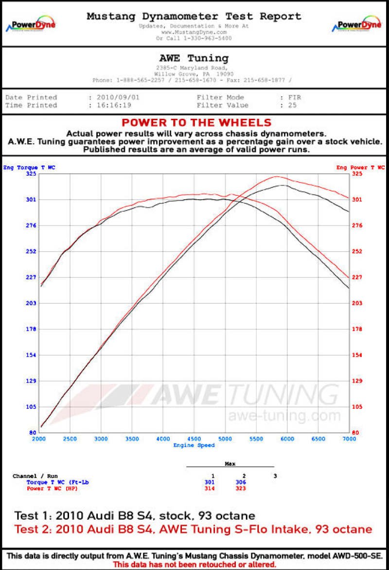 AWE Tuning B8.5 3.0T S-FLO Intake - Image 2