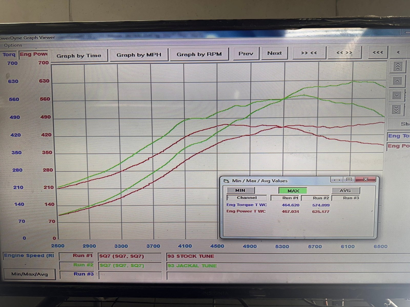 Jackal Motorsports Audi SQ7 4.0TT EA825 ECU / TCU Tune - Image 4