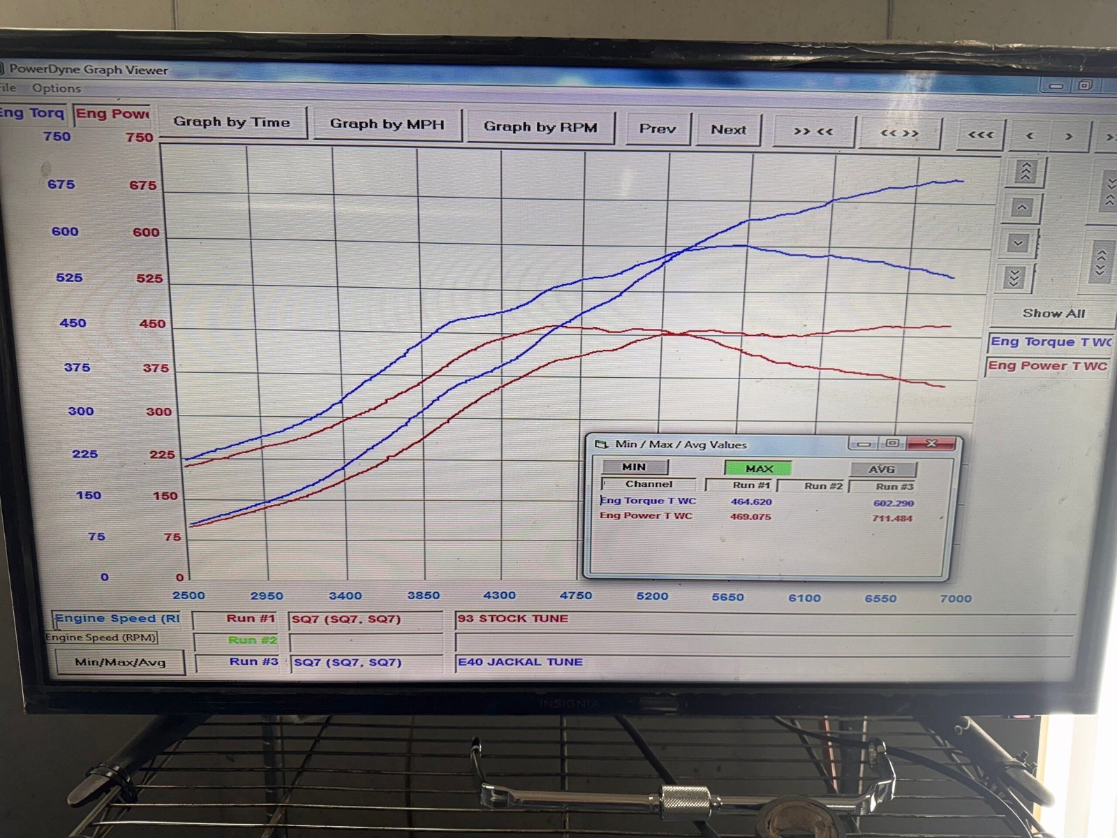 Jackal Motorsports Audi SQ7 4.0TT EA825 ECU / TCU Tune - Image 5