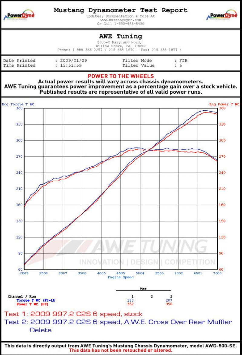 AWE Tuning Porsche 997.2 Performance Cross Over Pipes - Image 2