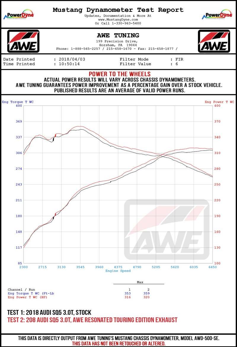 AWE Tuning Audi B9 SQ5 Non-Resonated Touring Edition Cat-Back Exhaust - No Tips (Turn Downs) - Image 6