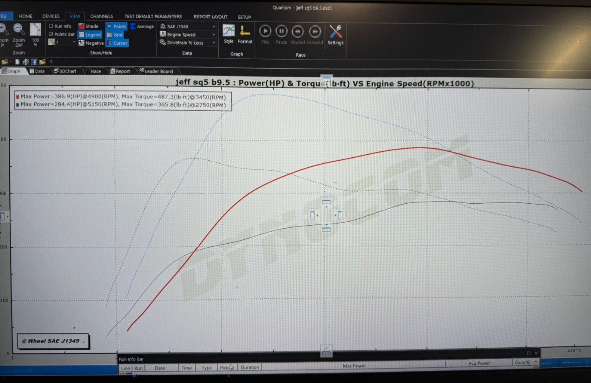 Jackal Motorsports Audi B9/B9.5 S4/S5/SQ5 3.0T EA839 ECU / TCU Tune - Image 4