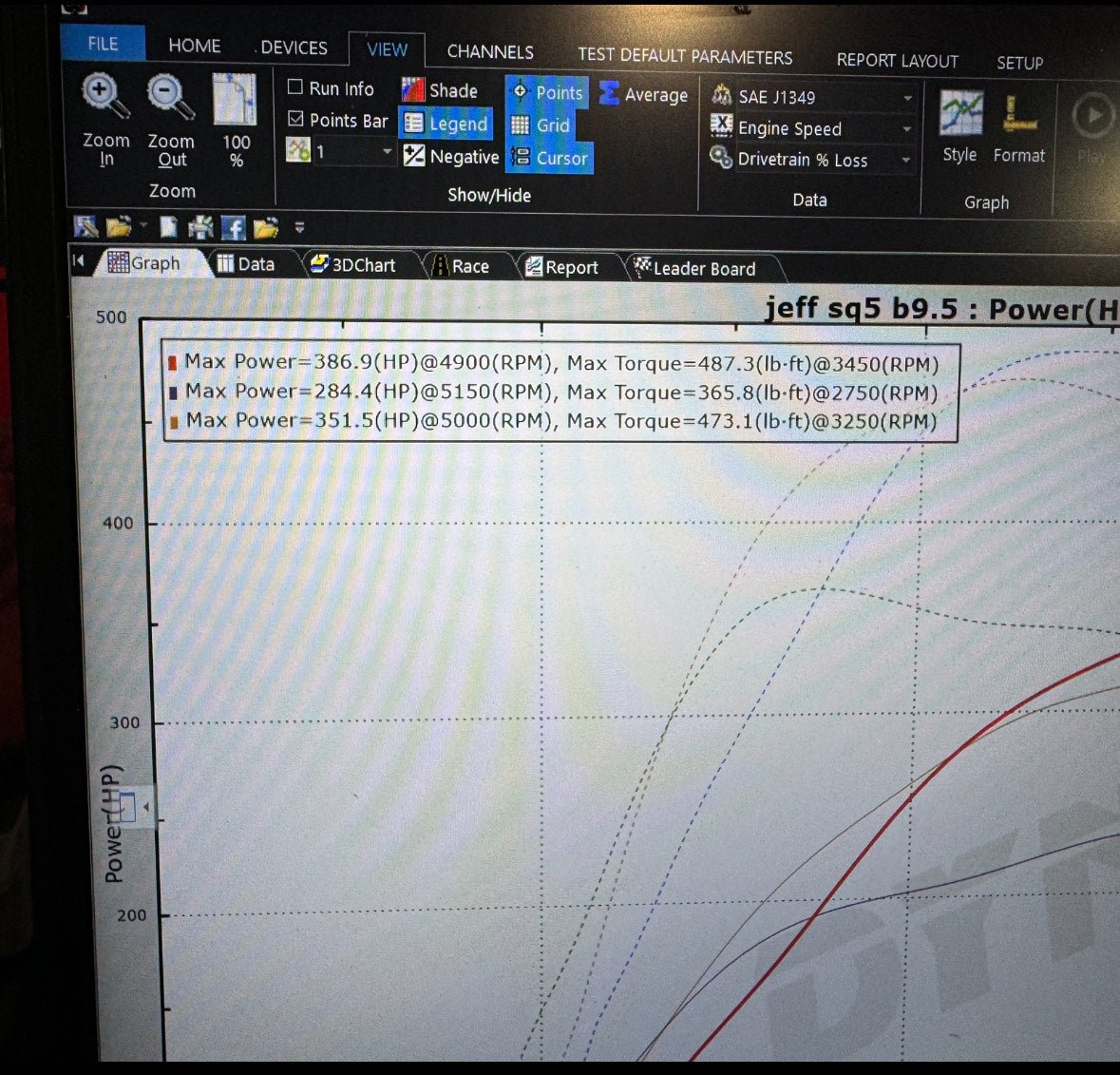 Jackal Motorsports Audi B9/B9.5 S4/S5/SQ5 3.0T EA839 ECU / TCU Tune - Image 6